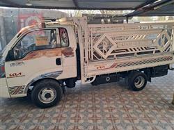کیا بۆنگۆ